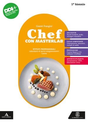 Copertina Chef Con Mlab 1B 2023