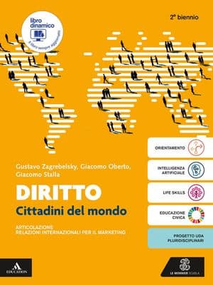 Copertina Diritto Rim - Cittadini Del Mondo