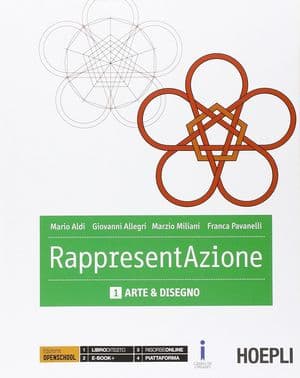 Copertina Rappresentazione