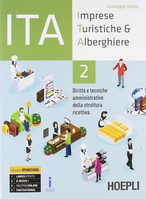 Copertina Ita Imprese Turistiche & Alberghiere