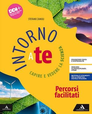 Copertina Intorno A Te