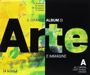 Copertina Grande Album Arte  A + Arte + B + Dvd 57899 57900 Kit Alu