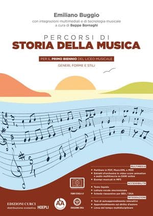 Copertina Percorsi Di Storia Della Musica