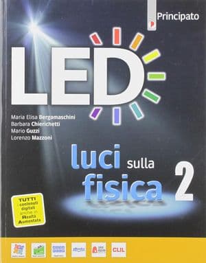 Copertina Led 2