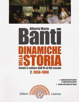 Copertina Dinamiche Della Storia Vol. 2