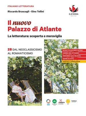 Copertina Nuovo Palazzo Di Atlante (Il) Vol.2 B